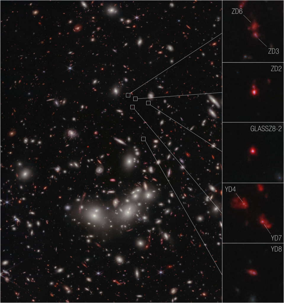 The seven galaxies about 13 billion Light years away!
