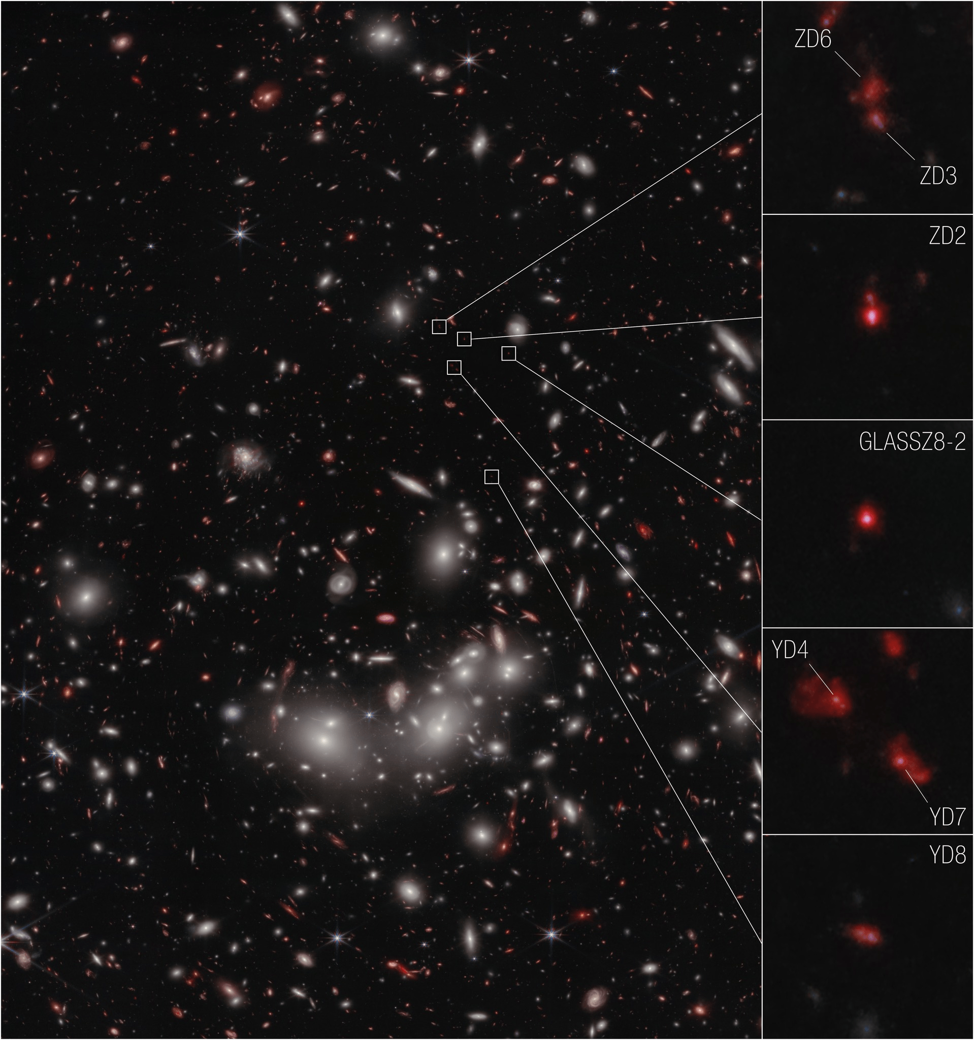 Read more about the article The seven galaxies about 13 billion Light years away!