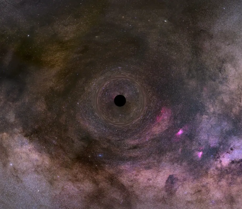 What is a black hole? How It forms?